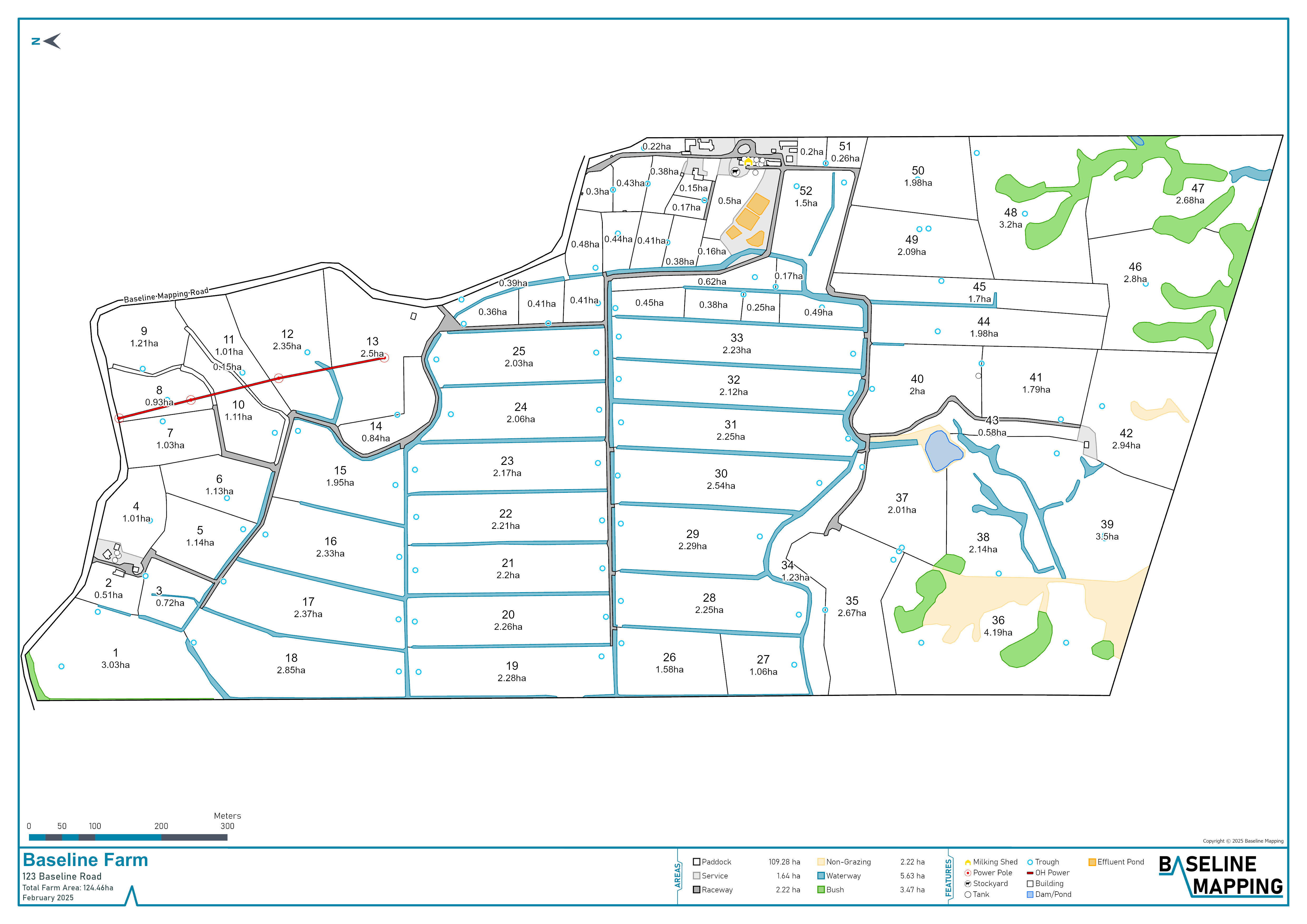Baseline (Non-Imagery)
