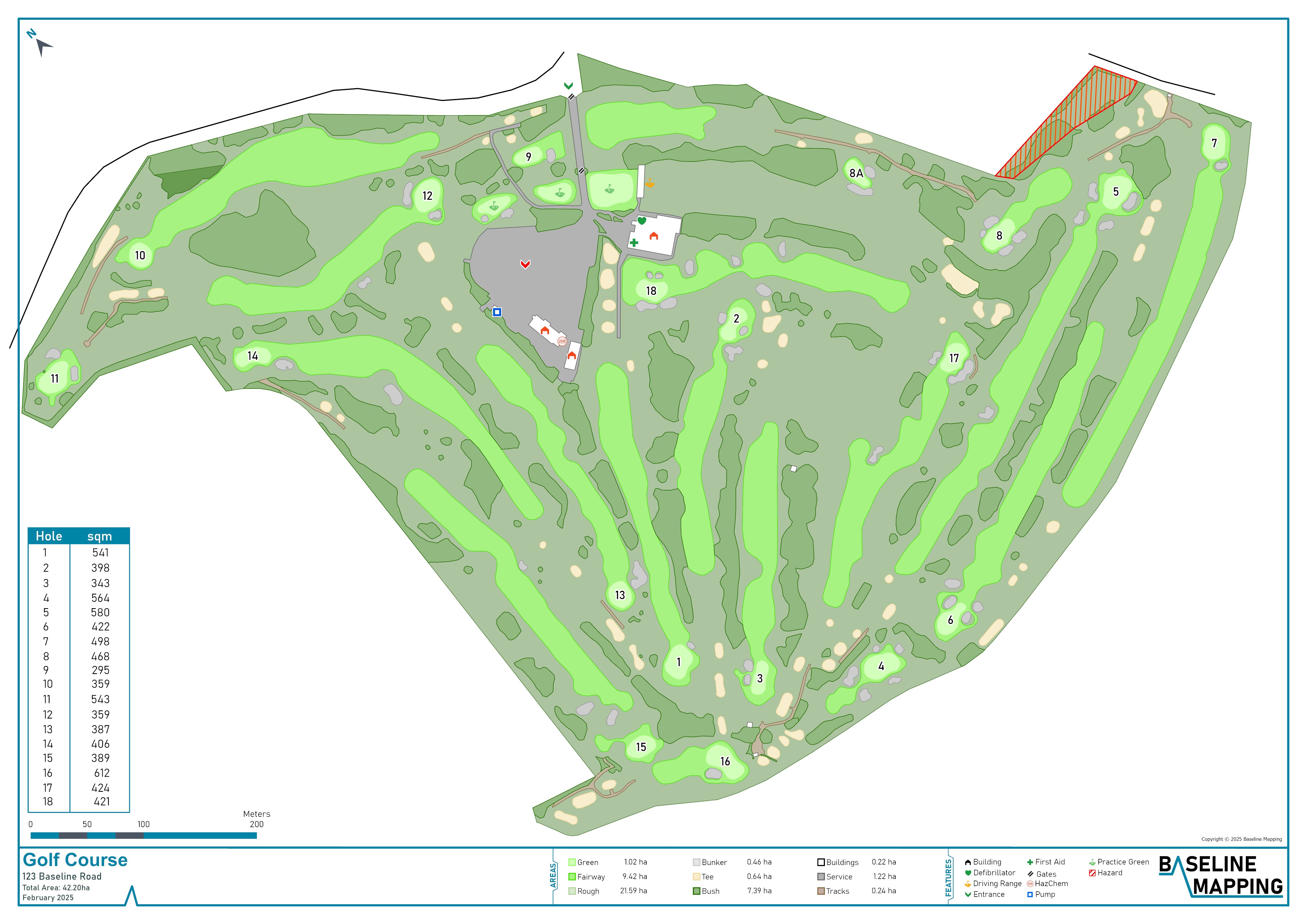 Baseline Non-Imagery